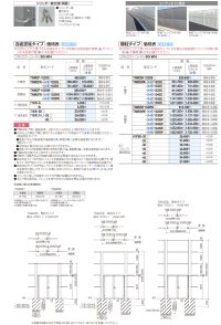 画像1: 四国化成 TNM2型 遮音タイプ 自由支柱タイプ 門柱タイプ