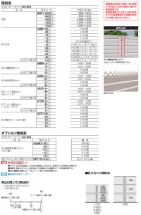 画像1: 四国化成 BRF1型