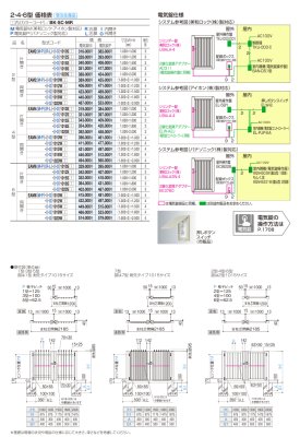 画像11: 四国化成　EAM1型　2型　3型　4型　5型　6型　7型　8型　11型　13型　15型　31型　32型　標準錠　電気錠仕様 (11)