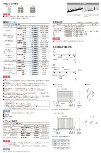画像1: 四国化成　HRF1型　HRF2型
