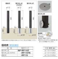 画像1: 四国化成 レコポールRF115