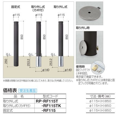 画像3: 四国化成　レコポールRF115 (3)