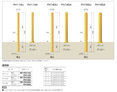 画像3: 四国化成　レコポールFH114　FH140　FH160 (3)