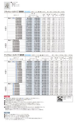 画像4: 四国化成　XL-A16型　XL-A18型　フラットレールタイプ　アングルレールタイプ (4)