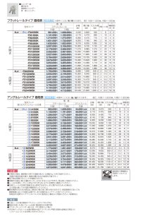 画像1: 四国化成 XL-A16型 XL-A18型 フラットレールタイプ アングルレールタイプ