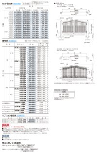 画像1: 四国化成 大型門扉 BCM1型 BCM3型