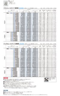 画像1: 四国化成 XM-A12型 XM-A14型 フラットレールタイプ アングルレールタイプ