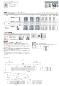 画像1: 四国化成　スケータラインNA1型　手動式　電動式