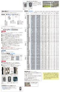 画像1: 四国化成 AUX 電動タイプ 12型 14型 16型 18型 フラットレールタイプ