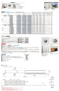 画像1: 四国化成　ユニットラインS1型　手動式