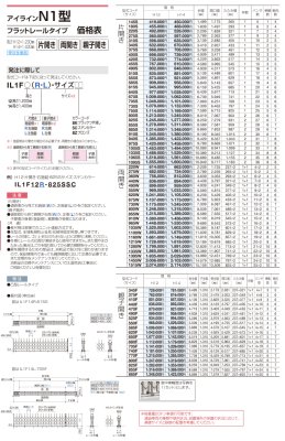 画像5: 四国化成　アイラインN1型　F→フラットレール　C→固定キャスター　J→自在キャスタータイプ (5)