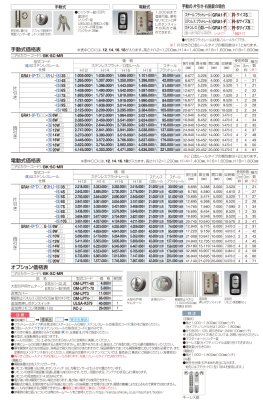 画像4: 四国化成　ユニットラインGRA1型　方杖付（手動式・電動式） (4)