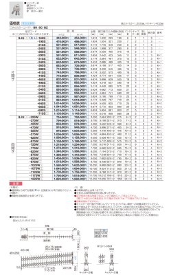 画像6: 四国化成　アイラインN2型　傾斜タイプ　自在キャスタータイプ (6)