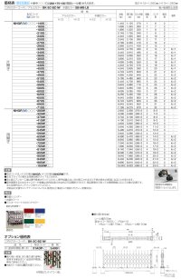画像2: 四国化成　ニューハピネスHG-R（アングルレールタイプ）　リフォーム対応アコーディオン門扉