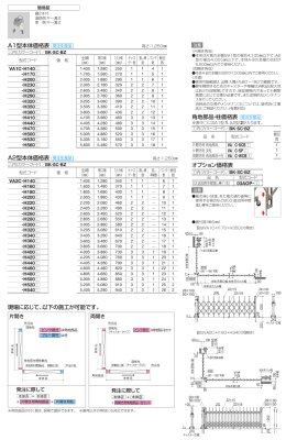 画像3: 四国化成　バリューアコーA1型　角地仕様　バリューアコーA2型　角地仕様　ペットガードタイプ (3)