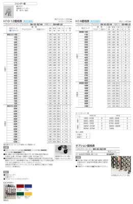 画像4: 四国化成　ニューハピネスHG　キャスタータイプ (4)
