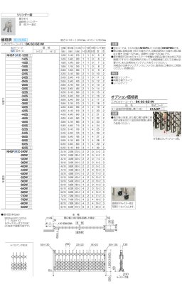 画像4: 四国化成　ニューハピネスHG　ペットガードタイプ (4)