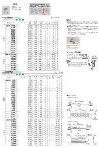 画像1: 四国化成　バリューアコーA1型　バリューアコーA2型　ペットガードタイプ（伸縮門扉）