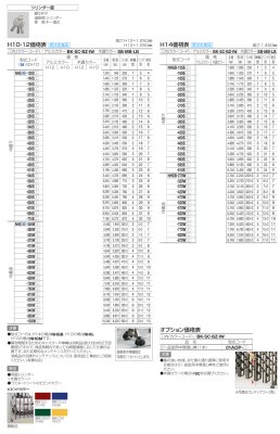 画像4: 四国化成　ニューハピネスHG　レールタイプ (4)