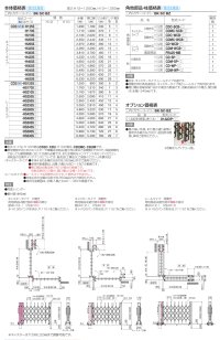画像1: 四国化成　クレディアコー2型　角地仕様（伸縮門扉）