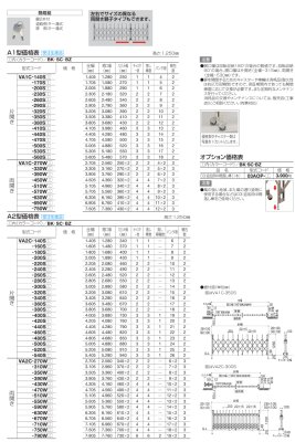 画像3: 四国化成　バリューアコーA1型　バリューアコーA2型　ペットガードタイプ（伸縮門扉） (3)