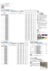 画像1: 四国化成　ニューハピネスHG型　角地仕様　キャスタータイプ（伸縮門扉）