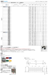 画像2: 四国化成　ニューハピネスHG-R（キャスタータイプ） リフォーム対応アコーディオン門扉