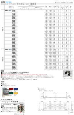 画像3: 四国化成　ニューハピネスHG-R（キャスタータイプ） リフォーム対応アコーディオン門扉 (3)