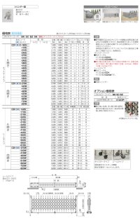 画像1: 四国化成　クレディアコー1型　アコーディオン門扉（伸縮門扉）