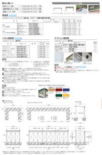 画像1: 四国化成  CACOI　カコイ　ルーフタイプ