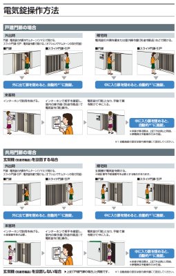 画像6: 四国化成　スライド門扉　TF1型　TF6型 (6)