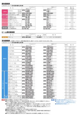 画像2: 四国化成　セイフティビームFD型　60×25ミリ (2)