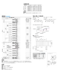 画像1: 四国化成　SGJ-K2型