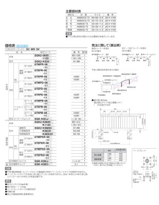 画像3: 四国化成　SGJ-K2型 (3)