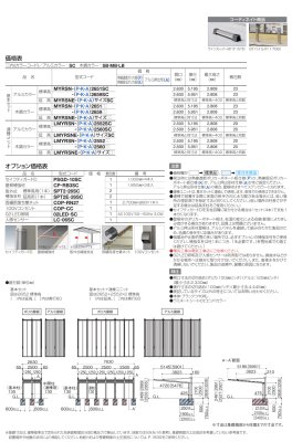 画像3: 四国化成　マイルーフ　1500N/m2 (3)
