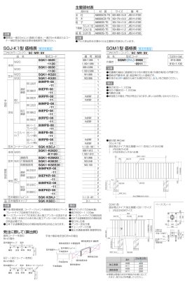 画像3: 四国化成　SGJ-K1型　SGM1型 (3)
