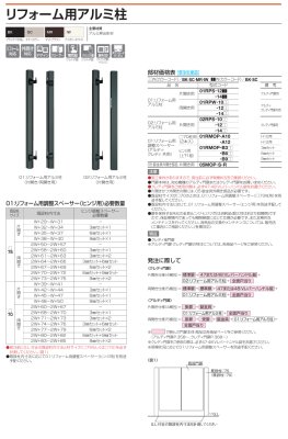 画像3: 四国化成　リフォーム用アルミ柱 (3)
