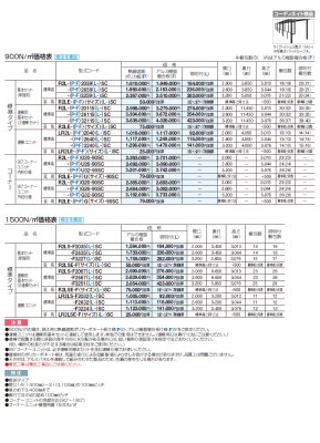 画像3: 四国化成　ライズルーフII　Lタイプ (3)
