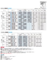 画像1: 四国化成 ライズルーフII Lタイプ