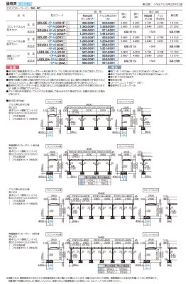画像3: 四国化成　ソリッドルーフALタイプ　1500N/m2 (3)