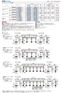 画像1: 四国化成　ソリッドルーフALタイプ　1500N/m2