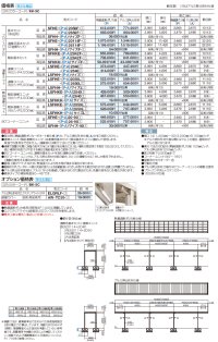 画像1: 四国化成 ソリッドルーフFHタイプ 柱間ピッチ4000ミリ