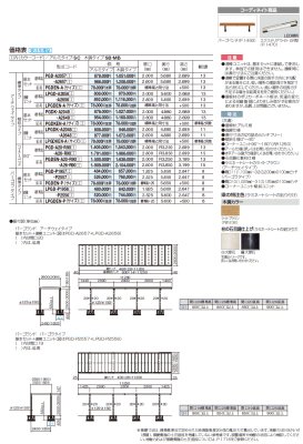 画像3: 四国化成　パーゴランド (3)