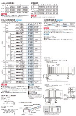 画像3: 四国化成　SGJ-K1型　SGM1型 (3)
