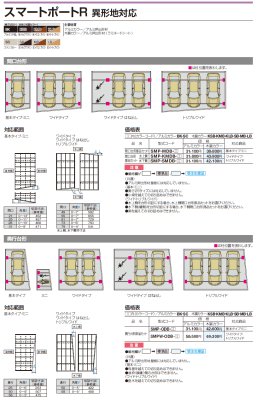 画像7: 四国化成　スマートポートR　ワイドタイプ　はね出し　ワイドタイプ　はね出し　サイドパネル用 (7)
