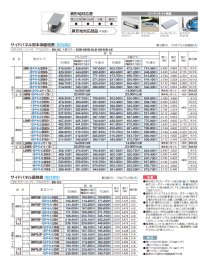 画像1: 四国化成　スマートポートR　基本タイプ　サイドパネル用
