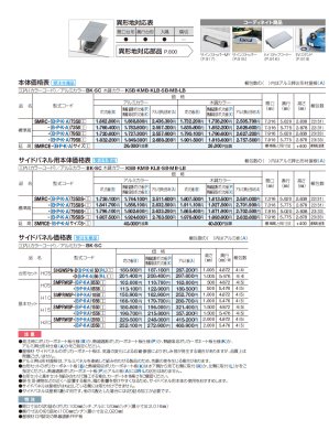 画像2: 四国化成　スマートポートR　ワイドタイプ　はね出し　ワイドタイプ　はね出し　サイドパネル用 (2)