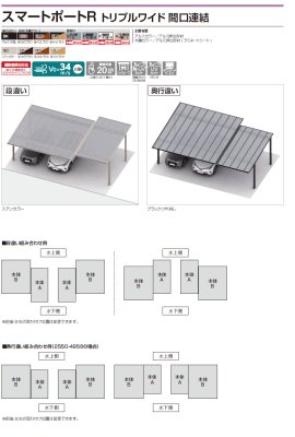 画像2: 四国化成　スマートポートR　トリプルワイド　間口連結 (2)