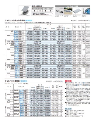 画像3: 四国化成　スマートポートR　基本タイプ　サイドパネル用 (3)