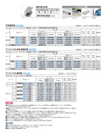 画像1: 四国化成 スマートポートR ワイドタイプ はね出し ワイドタイプ はね出し サイドパネル用